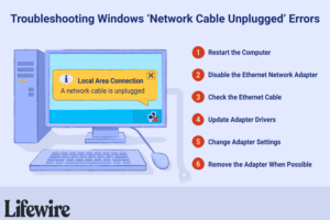 How to Fix the Network Cable Unplugged Error in Windows