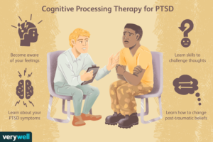 Cognitive therapy shows promise in treating PTSD and headaches