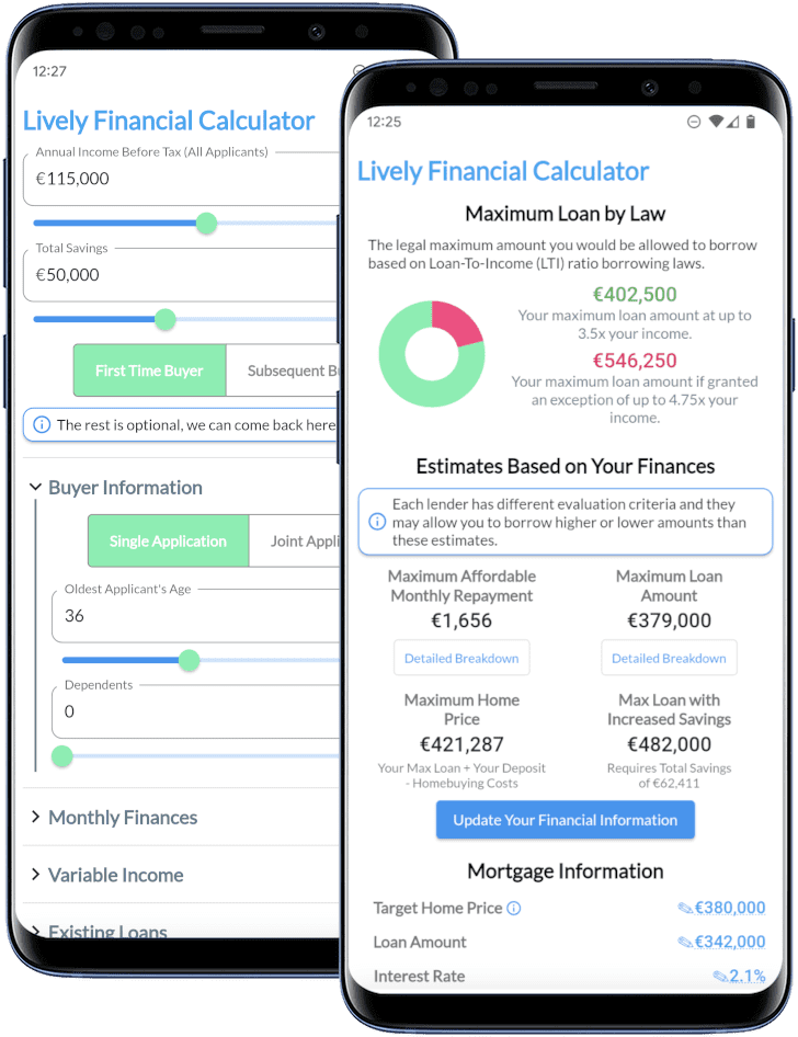 Borrow Mortgage Calculator Ireland