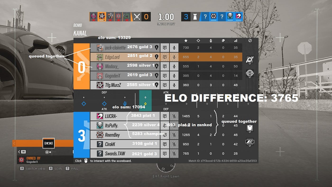 How To Fix Rainbow Six Siege Ranked Not Working